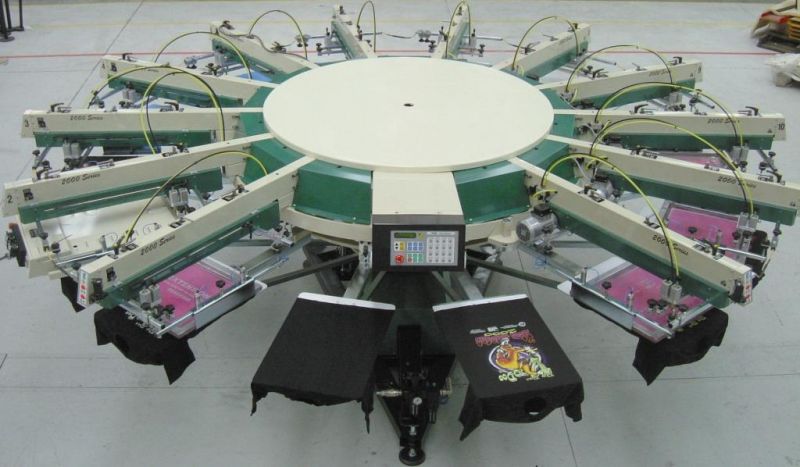 Zeefdrukmachine